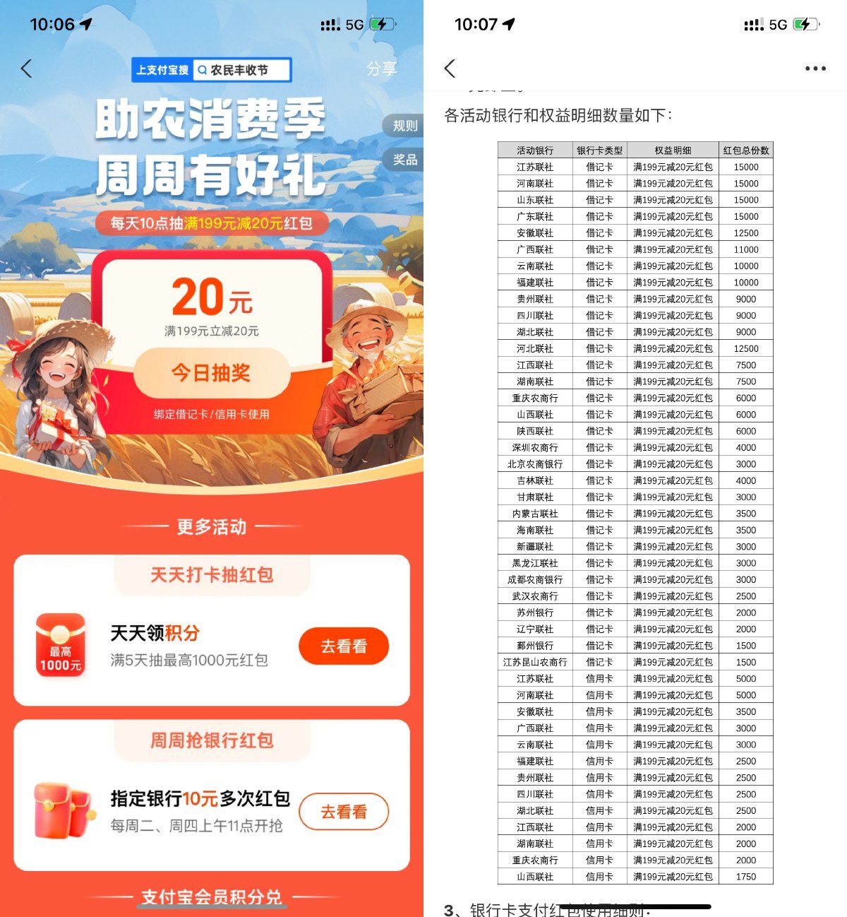 支付宝丰收节抽199减20元红包 配图01