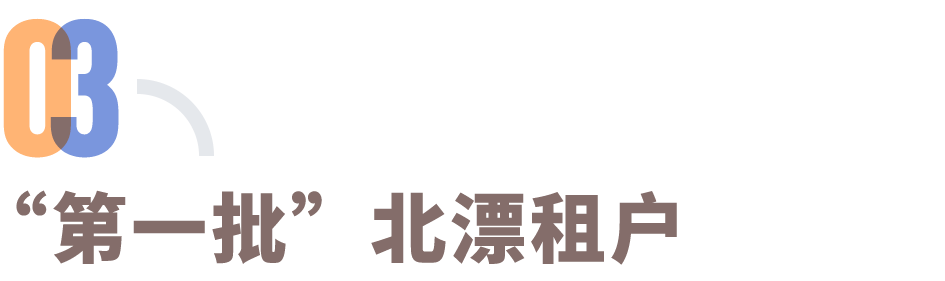 北漂住进旧日方舱 配图10