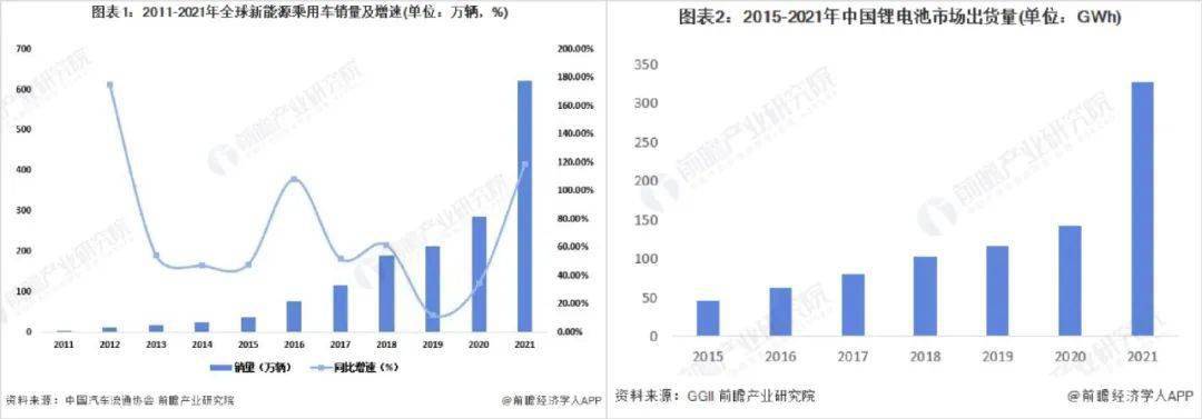 年轻人 “脱虚向实”：逃离大厂，涌入制造业 配图05