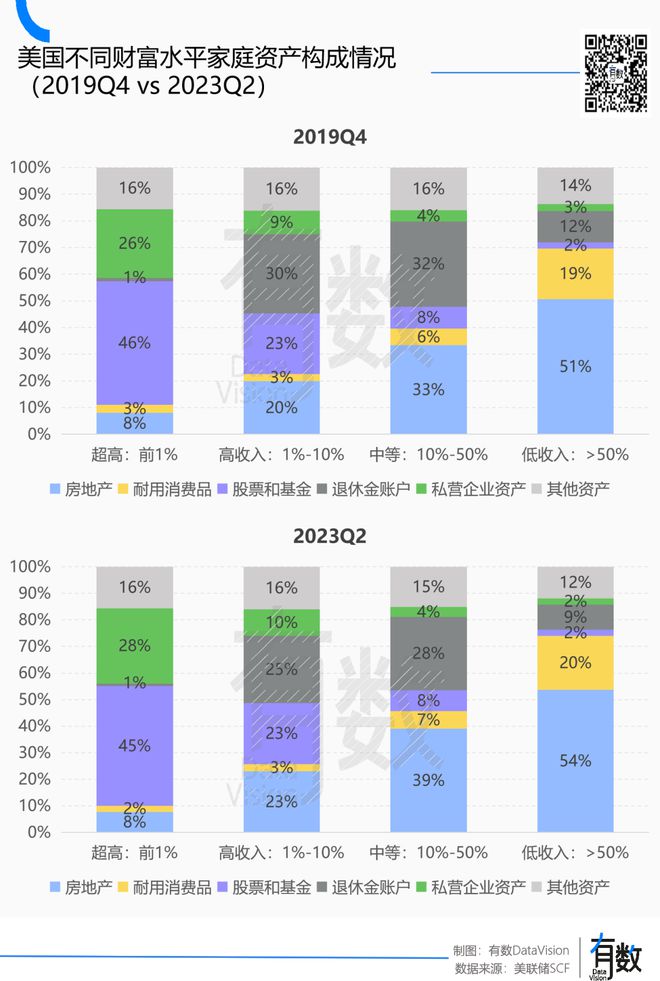 消失的 LV：买奢侈品的人都去哪儿了？ 配图04