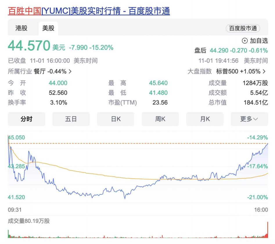 餐饮是经济的神经末梢，最先感受到痛 配图01