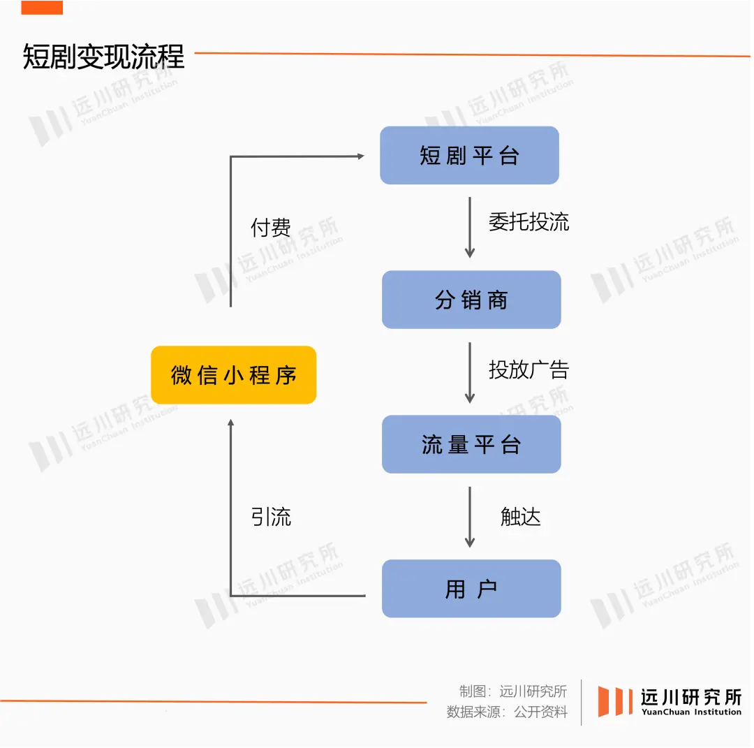 为什么人类无法抗拒霸总、赘婿和战神？ 配图09