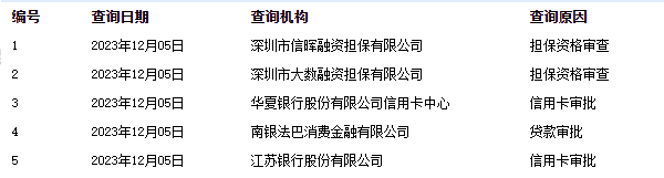 我经历的 AB 贷，为什么又叫人情事故贷 配图01