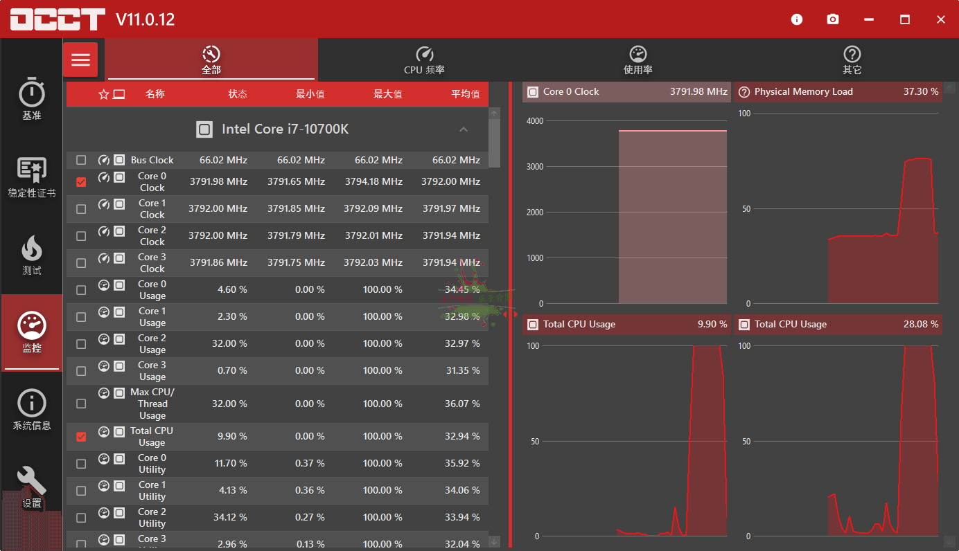 电源检测工具OCCT v12.1.12.99绿色版 配图02