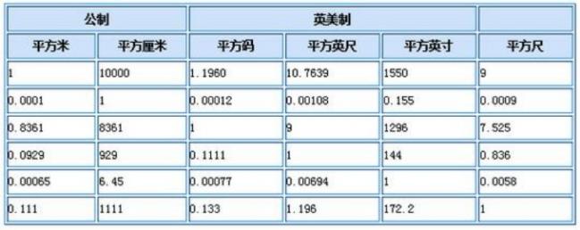 微软市值超越苹果，意味着什么？ 配图08