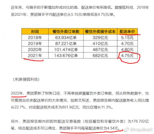 美团外卖骑手和滴滴司机的收入分布对比 配图02